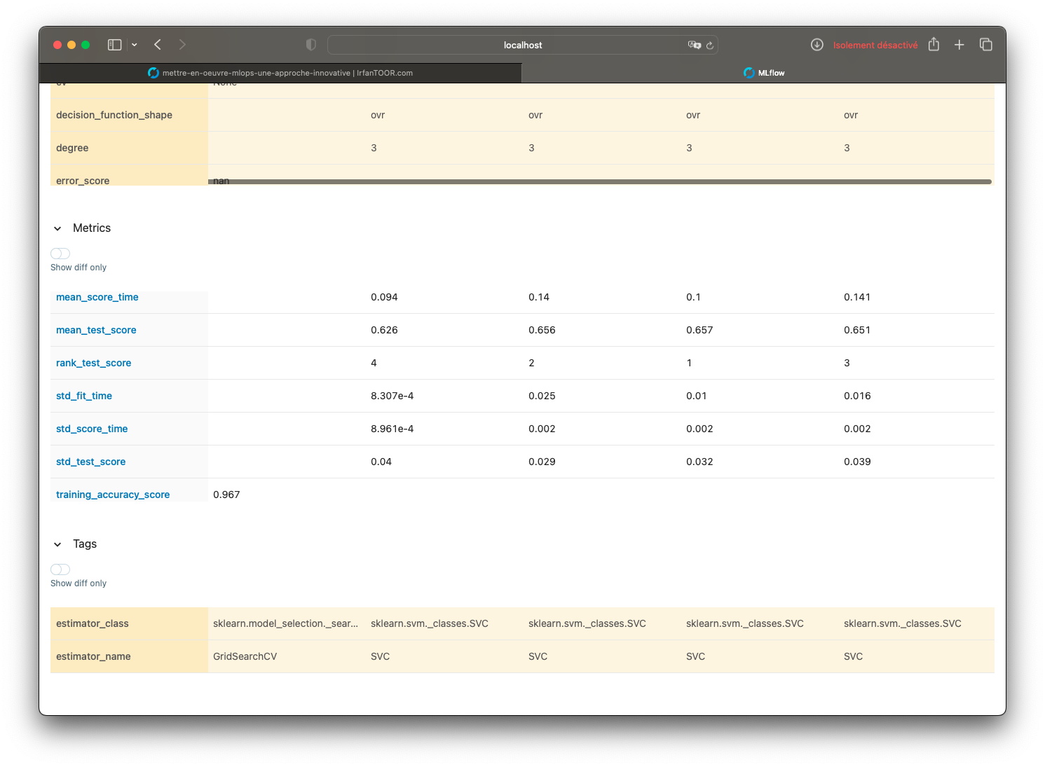 alt=comparing metrics